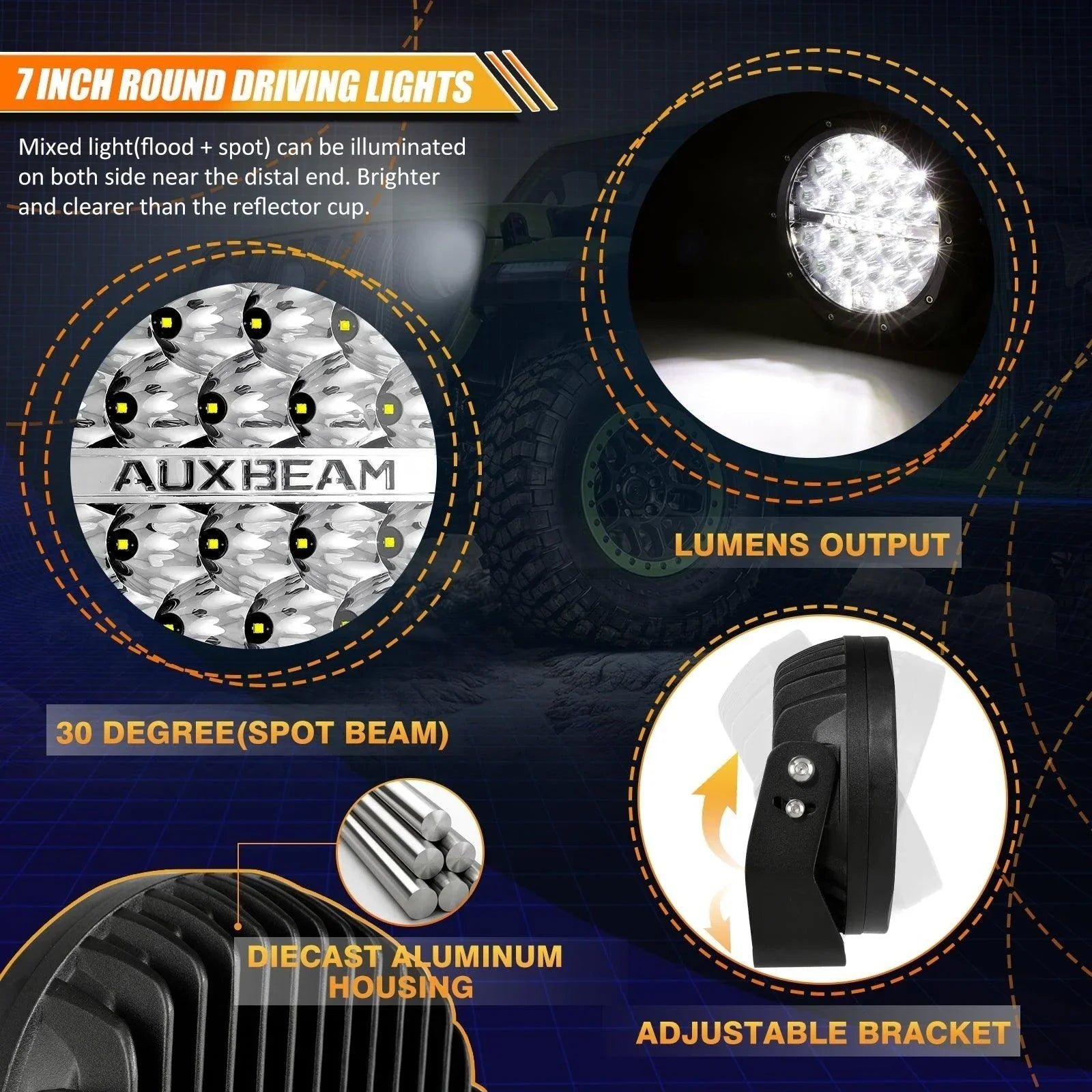 7 Inch 240W Round Offroad LED Driving Lights with DRL+Amber/Black Covers(Optional) for SUV ATV UTV Trucks Pickup Boat