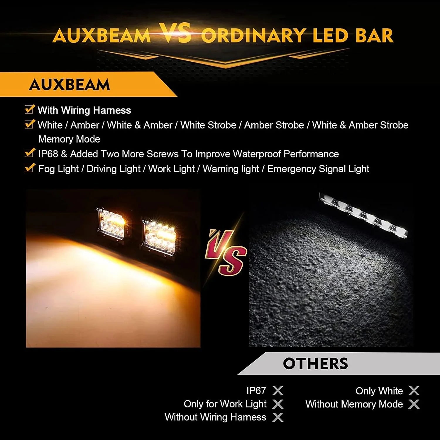4 inch 6 Modes White&Amber LED Working Light LED Pods with Wiring Harness for SUV ATV UTV Trucks Pickup Boat