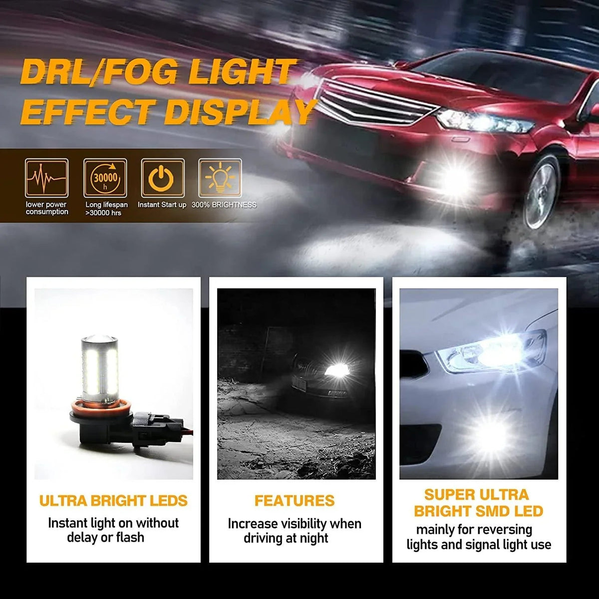 Auxbeam H11 H9 H8 H16JP LED Fog Light/DRL Bulbs 50W 6500K White 33LED Series 2