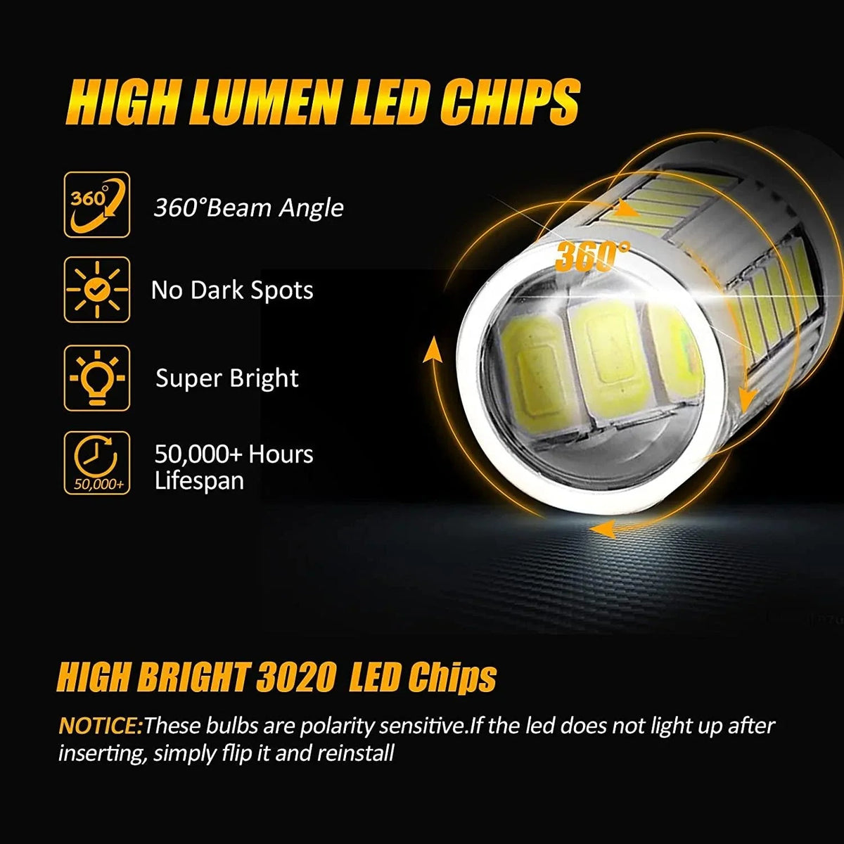 Auxbeam 1156 P21W BA15S LED Brake/Reverse/Parking/Tail/Turn Singnal Light Bulbs