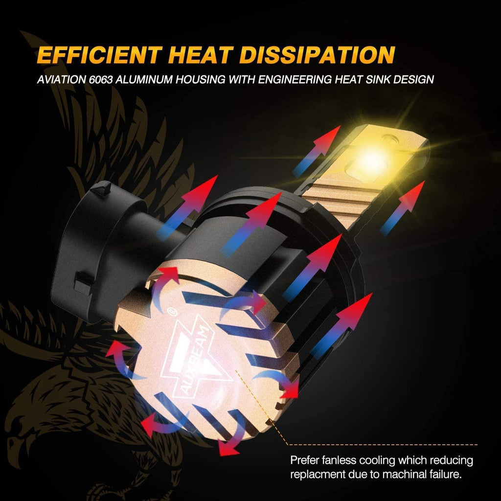 Auxbeam H10 9145 9140 HB3 LED Fog Light/DRL Bulbs 44W 3000K Golden Yellow Z3