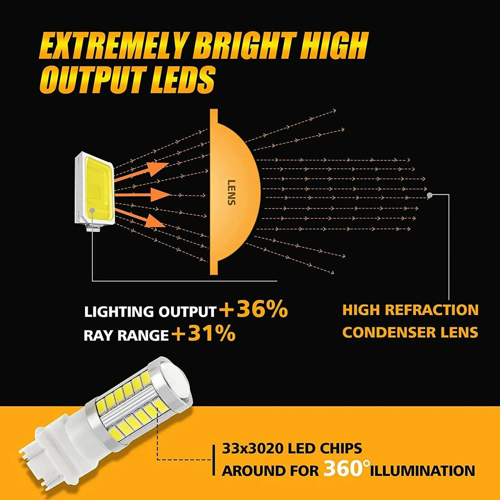 Auxbeam 33pcs-LED 3020SMD /Amber/Red LED Brake/Reverse/Parking/Tail/Turn signal