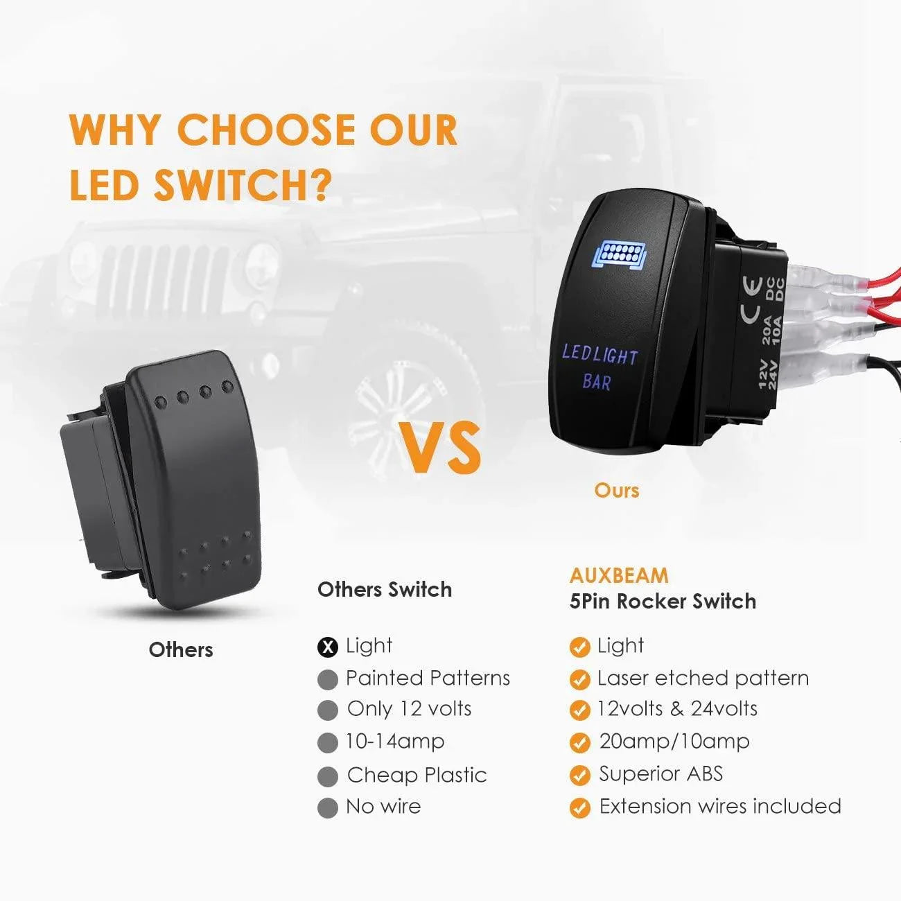 LED Light Bar Rocker Switch with 3Pcs Switching Lines Wiring Loom Harness Kit with Fuse and Relay
