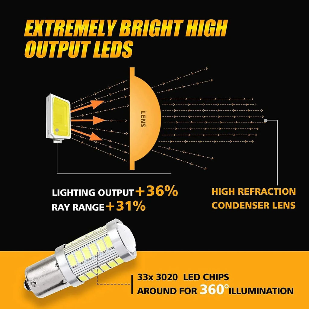 Auxbeam 1156 P21W BA15S LED Brake/Reverse/Parking/Tail/Turn Singnal Light Bulbs