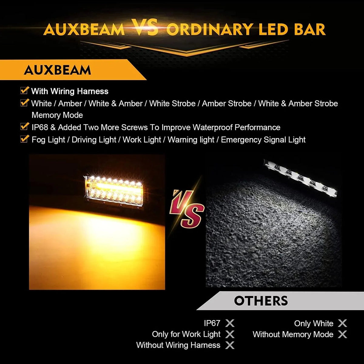 Auxbeam Series 3 Inch/4Inch/7Inch/12Inch/20Inch White&Amber LED Light Bar