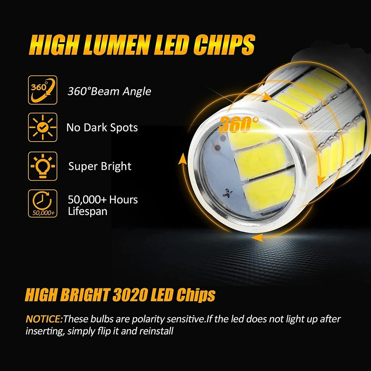 Auxbeam 33pcs-LED 3020SMD /Amber/Red LED Brake/Reverse/Parking/Tail/Turn signal