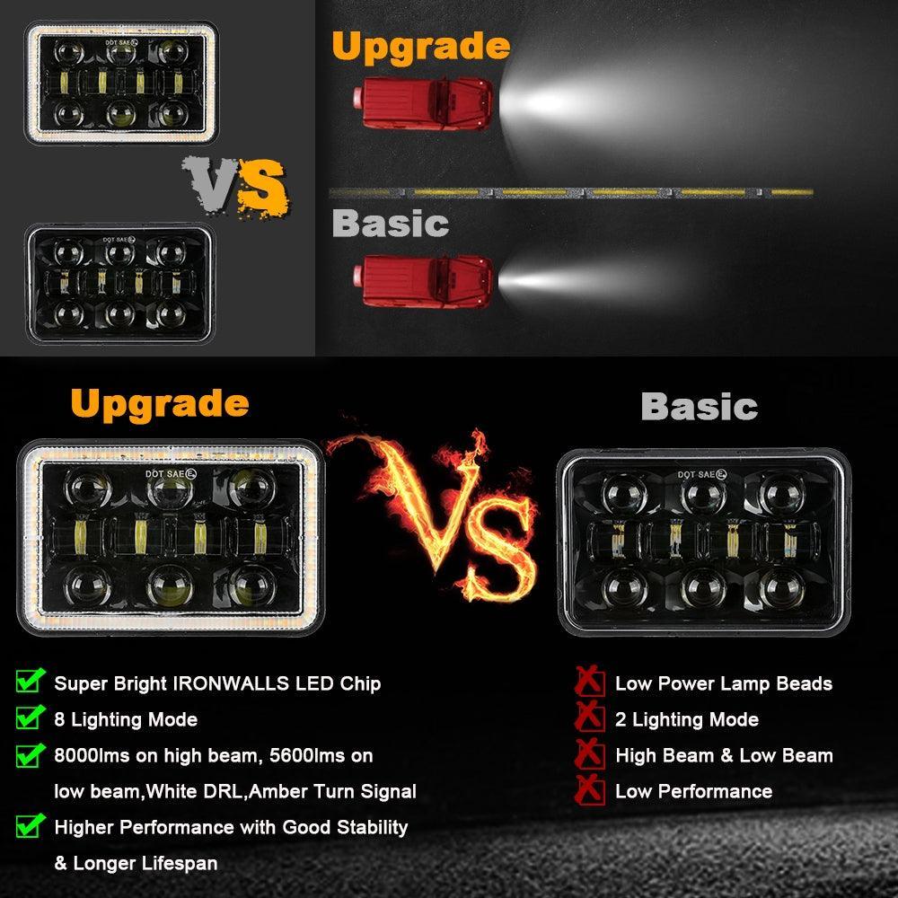 Auxbeam 4x6 inch Sealed Beam LED Headlight with Hi/Low Beam DRL Turn Signal