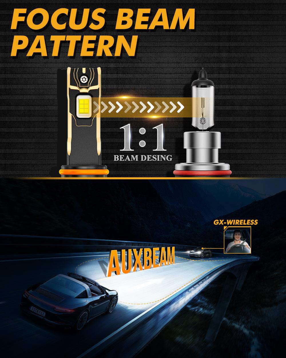 Auxbeam 9005+H11 LED Headlight Bulbs 120W GX Series 4 Bulbs