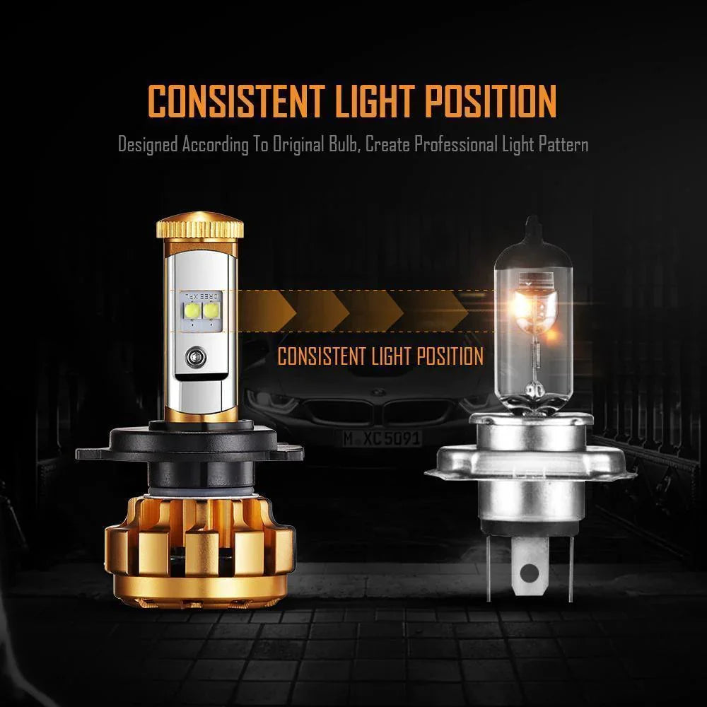 Auxbeam F-16 Series LED light Bulbs 12000LM 60W 6000K White Light