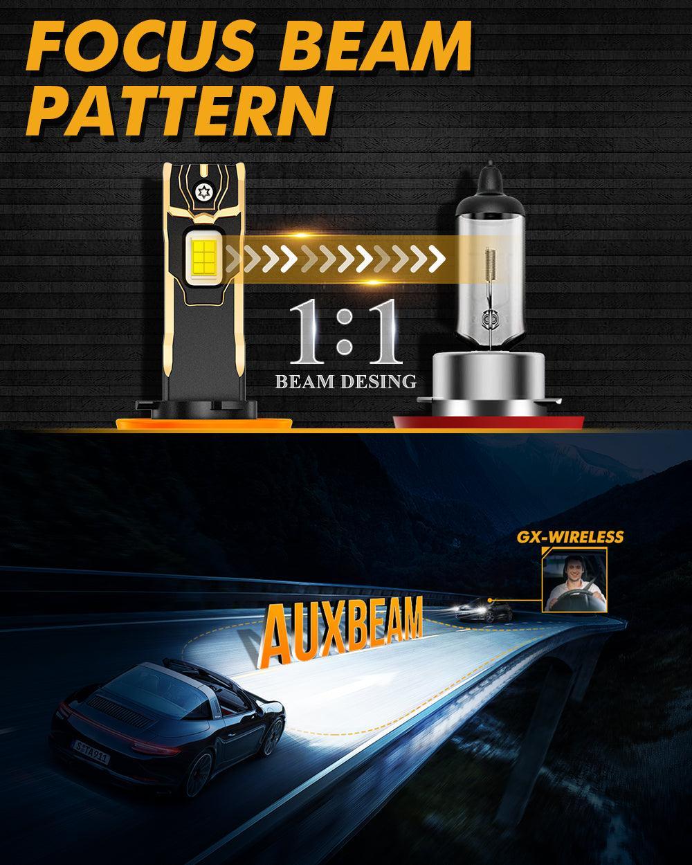 Auxbeam H11/H9/H8 LED Headlight Bulbs 120W GX Series 2 Bulbs