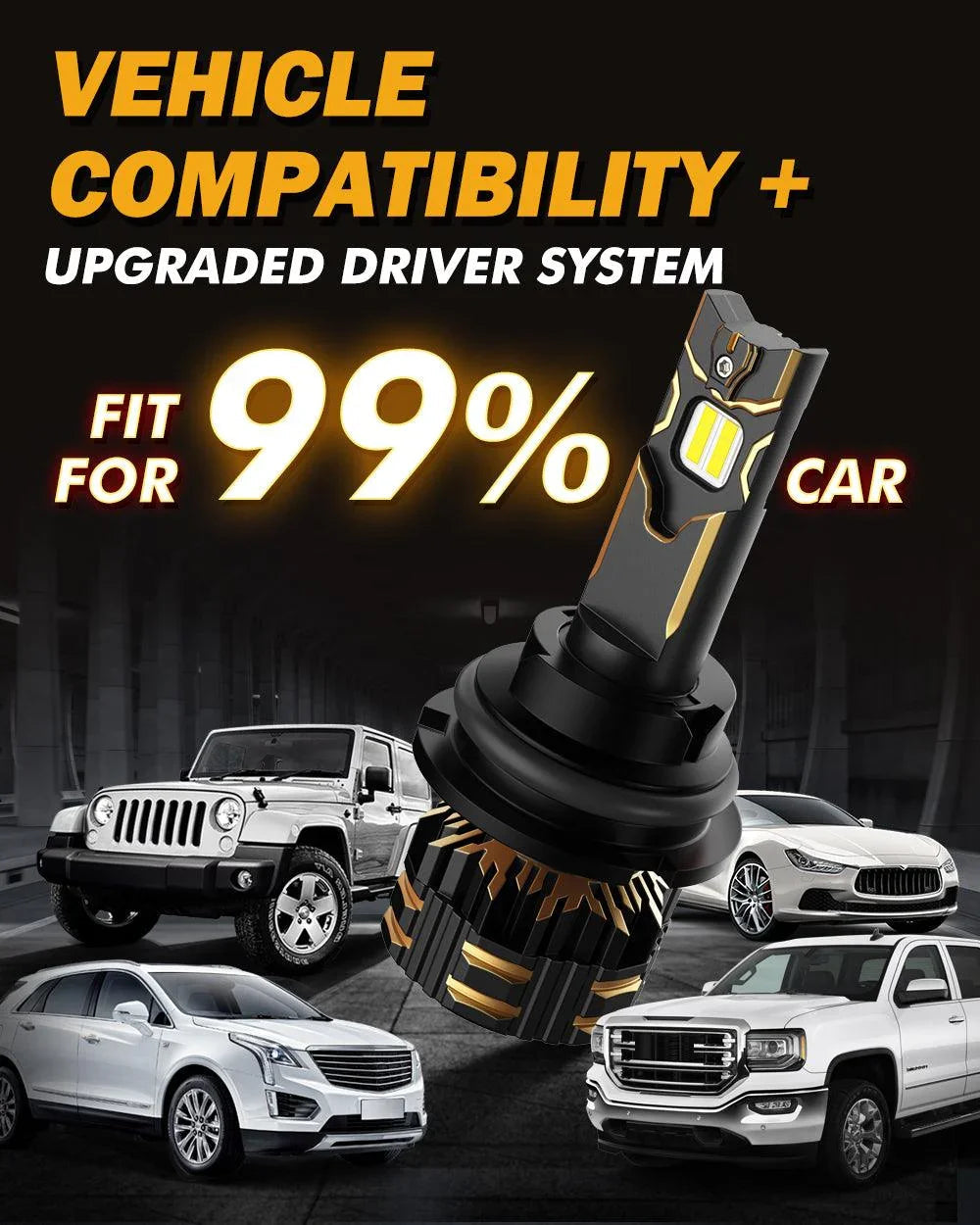 Auxbeam 9004/HB1 LED Headlight Bulbs 120W 25000ML GX Series 2 Bulus