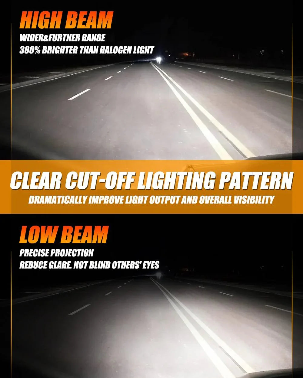 Auxbeam 9 Inch LED Headlights for Jeeps Wrangler JL Jeep Gladiator JT 2018-2022