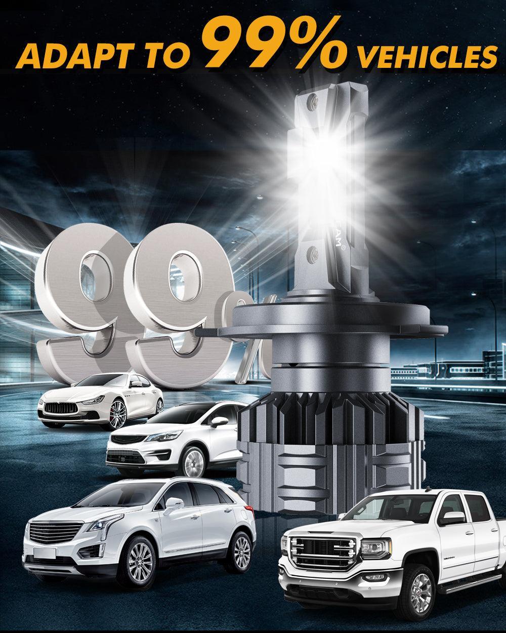 Auxbeam H4 LED Headlight Bulbs 110W F22 Series 2 Bulbs