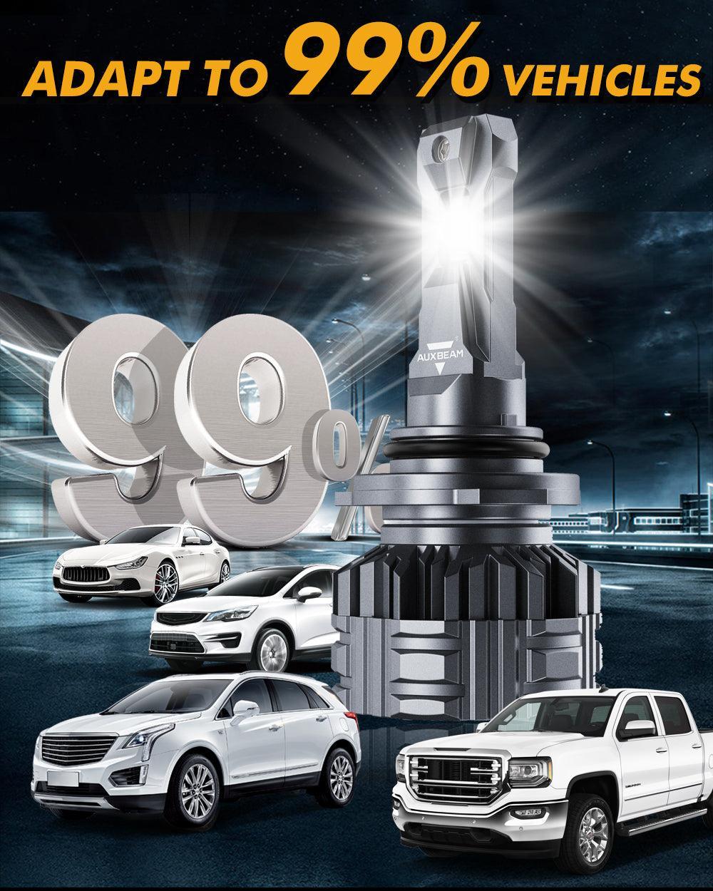 Auxbeam 9006 LED Headlight Bulbs 110W F22 Series 2 Bulbs