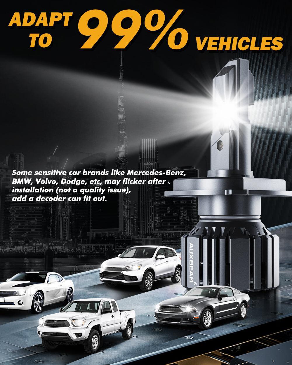 Auxbeam H4/HB2/9003 LED Headlight Bulbs 90W F15 Series Smaller Size 2 Bulbs