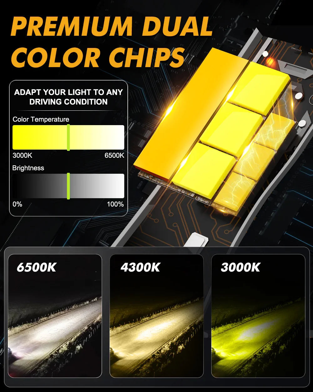 Auxbeam Dual Color Switchback