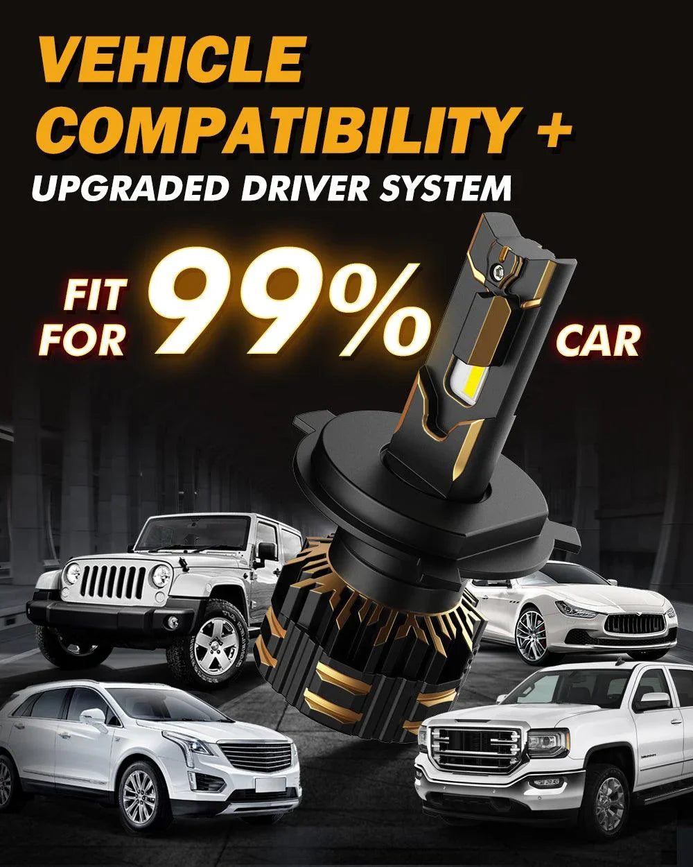 Auxbeam H4/9003 LED Headlight Bulbs 120W GX Series 2 Bulbs