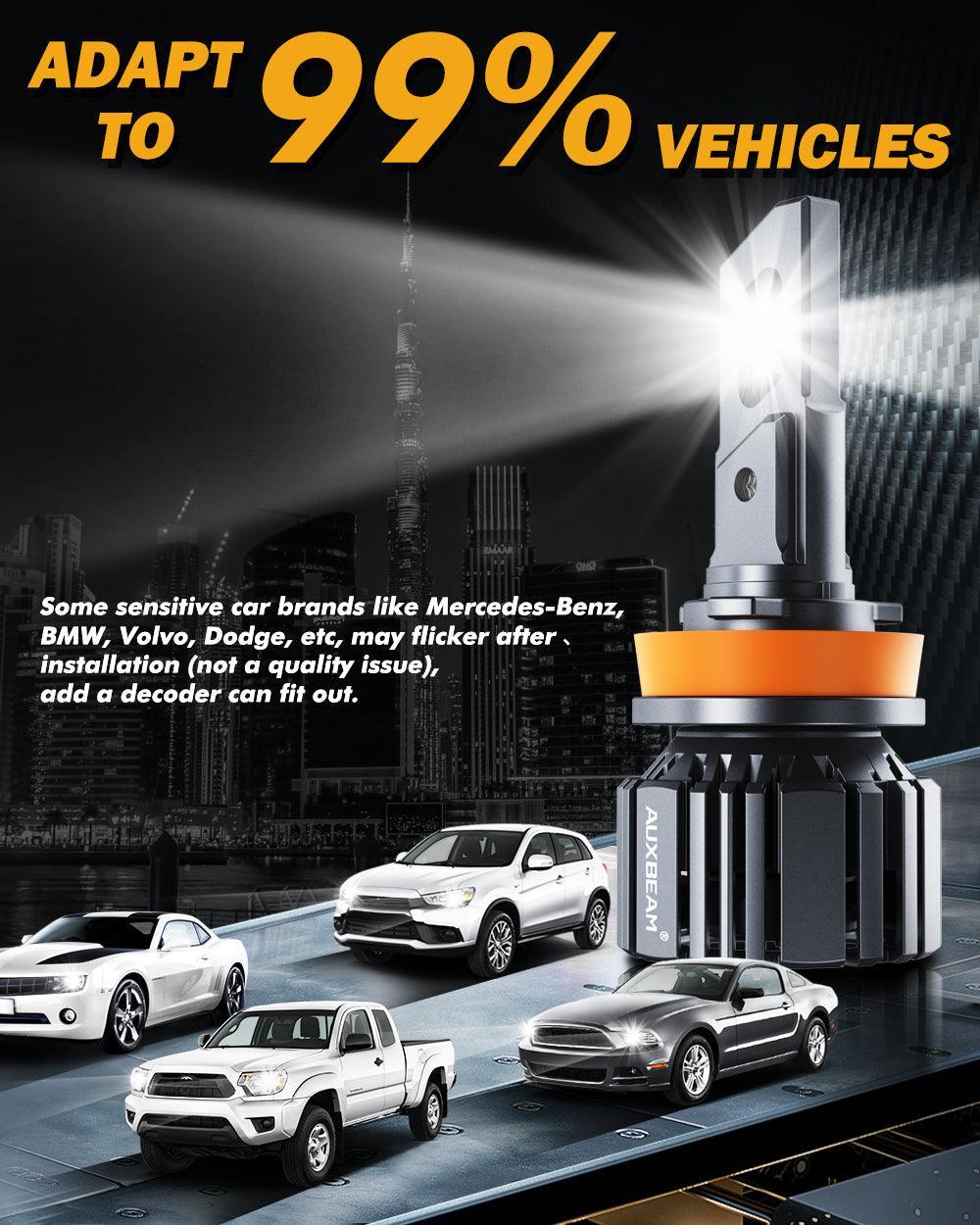 Auxbeam H11+H11 LED Headlight Bulbs 90W F15 Series Smaller Size 4 Bulbs