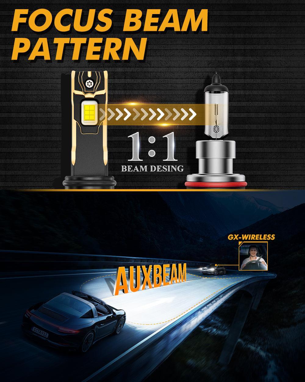 Auxbeam 9005+9006 LED Headlight Bulbs 120W GX Series 4 Bulbs