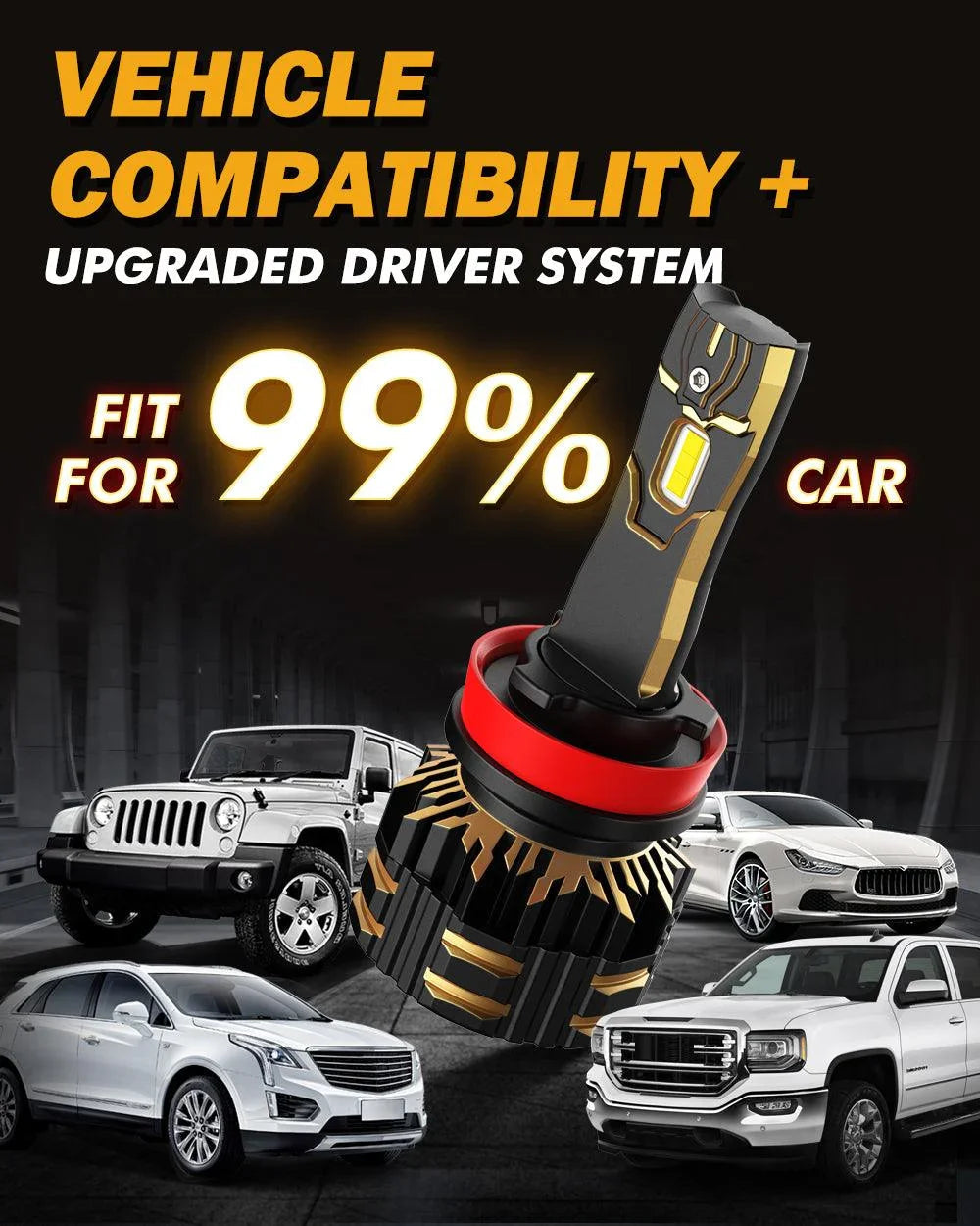 Auxbeam H11/H9/H8/H16JP LED Headlight Bulbs 120W GX Series 2 Bulbs