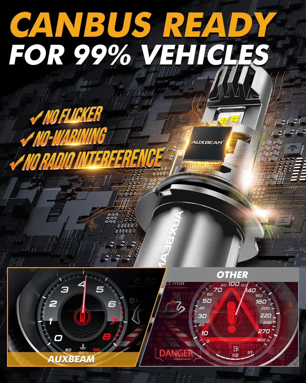 Auxbeam 9004/HB1 LED Headlight Bulbs Q50 Series Dual Turbo Fans 130W 2 Bulbs