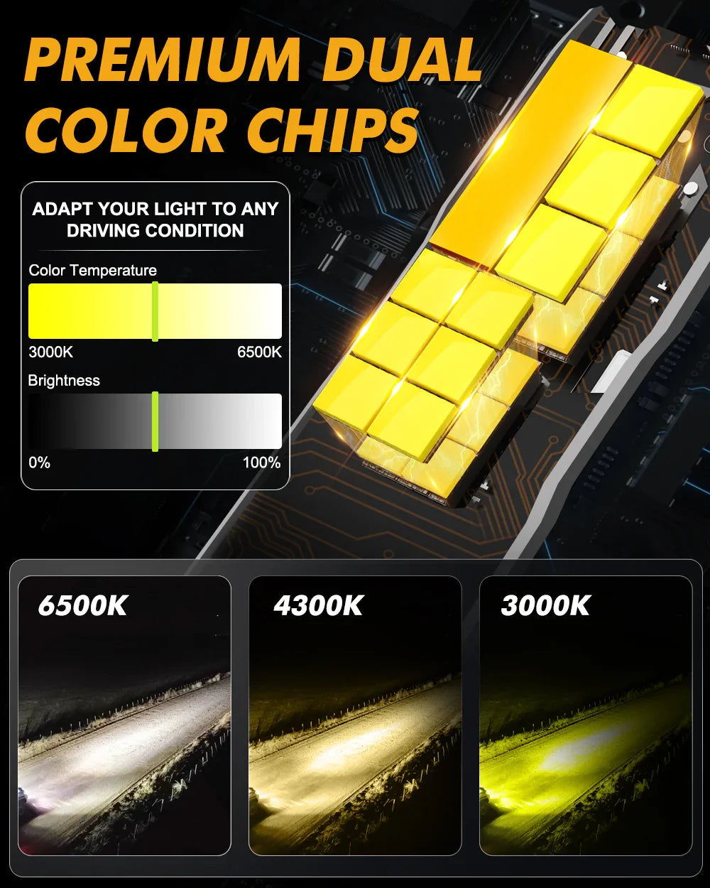 Auxbeam H4 LED Headlight Bulbs 110W GX Bi-Color Smart Series