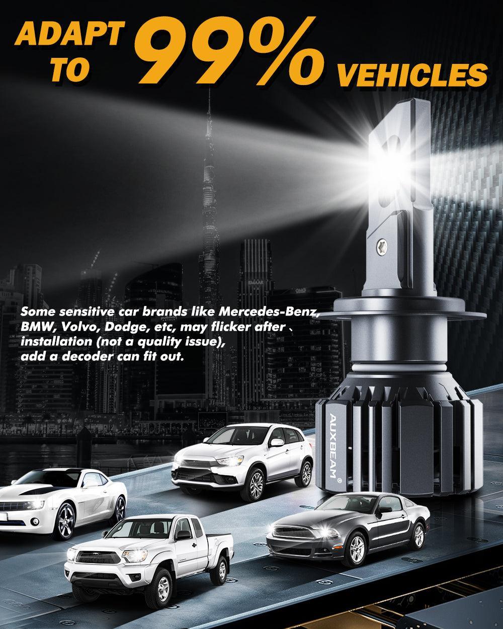 Auxbeam H7 LED Headlight Bulbs 90W F15 Series Smaller Size 2 Bulbs