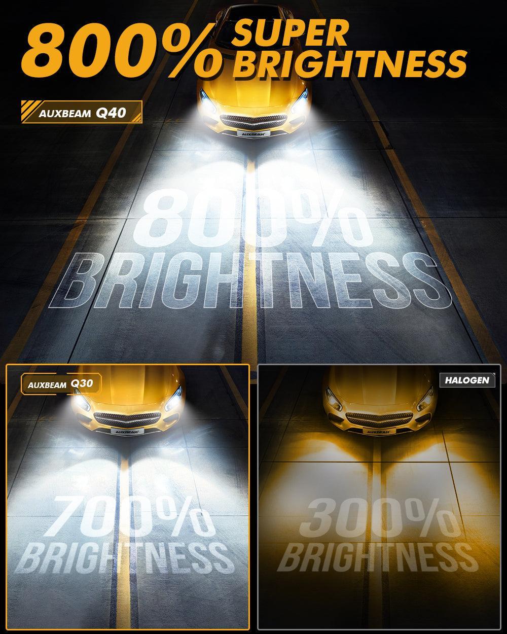 Auxbeam 9004/HB1 LED Headlight Bulbs Q40 Series Ultra- 120W 2 Bulbs