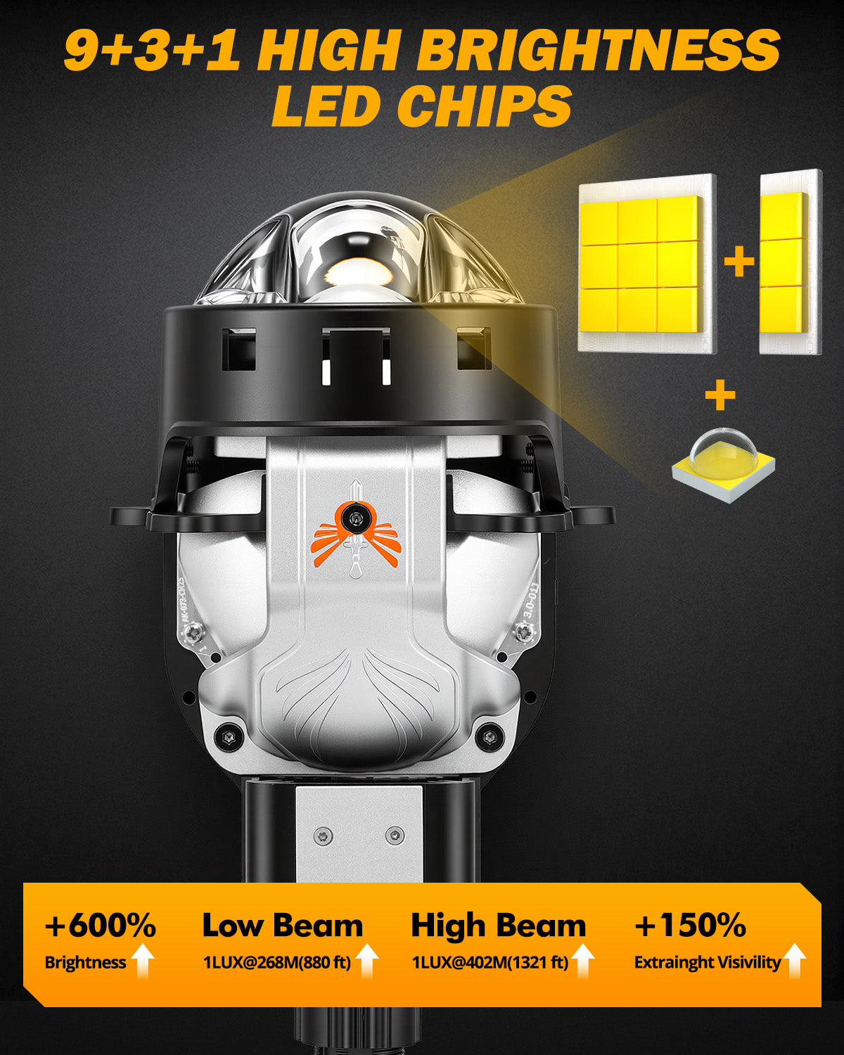Auxbeam 3 Inch Bi-LED Projector Headlight