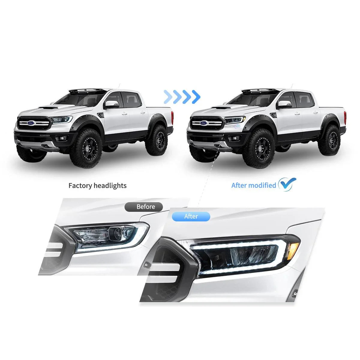 Vland LED Headlight Assembly Reflection for 2019-2021 Ford Ranger [US Types]