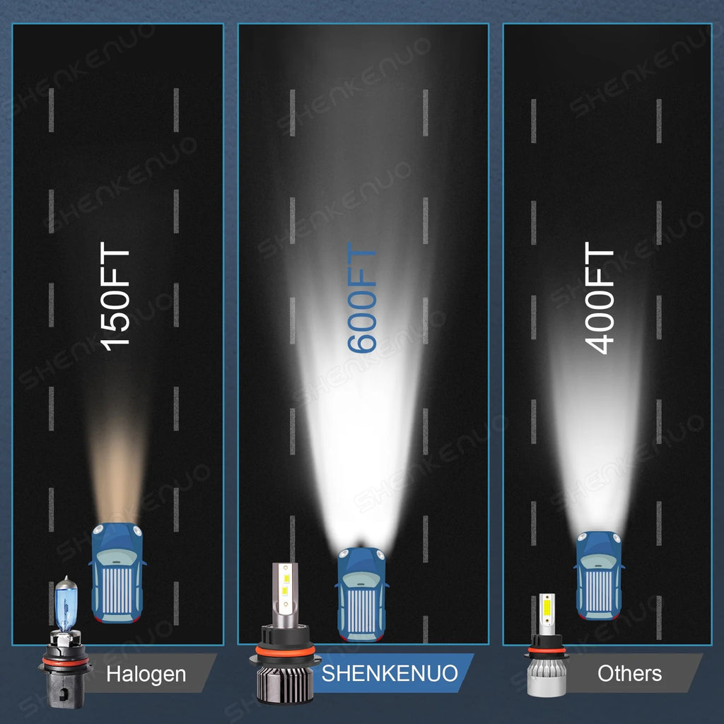 2-Sides 9007 LED Headlight Hi/Lo Bulbs for Ford F-150 1992-2003 F-250 1992-1999