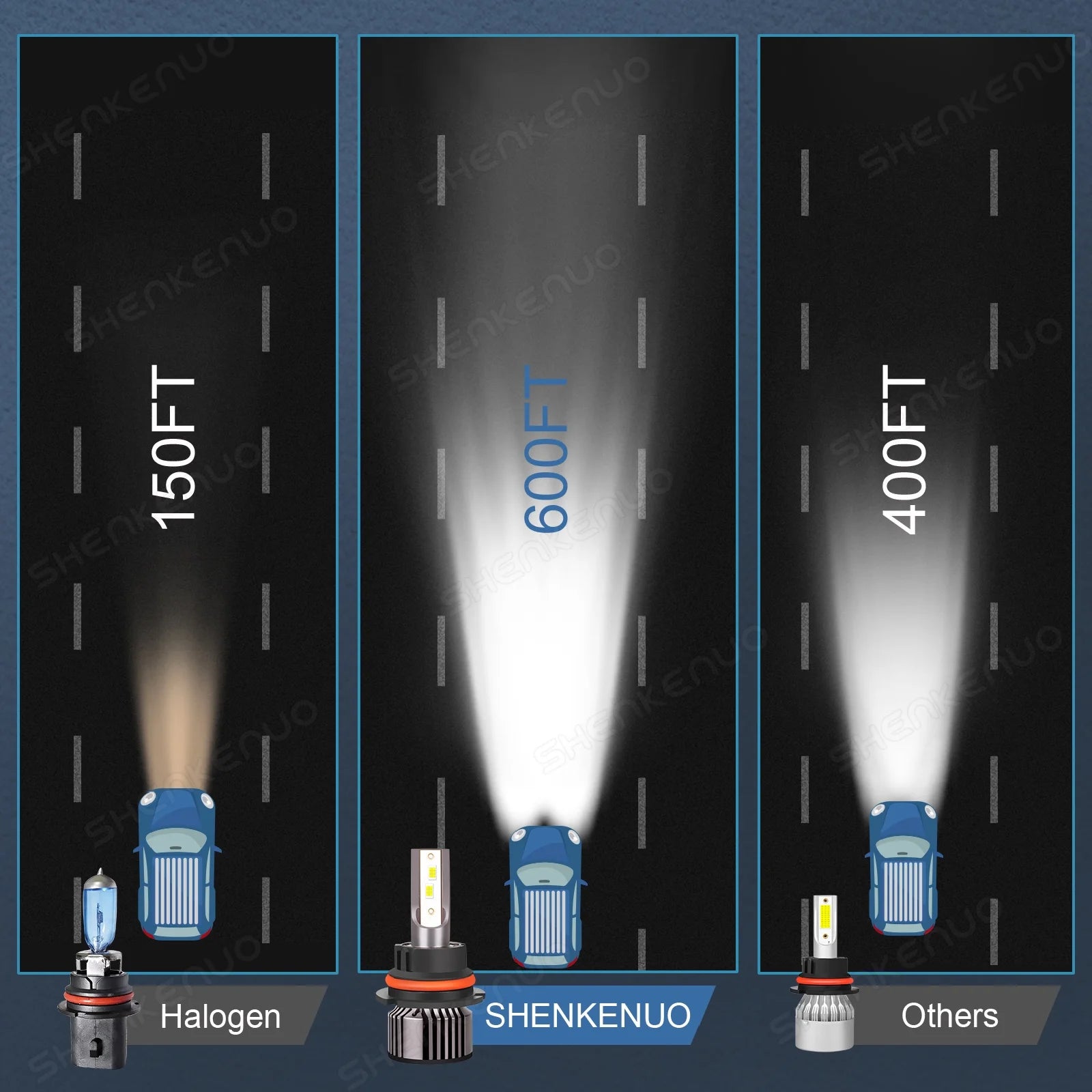 2-Sides 9007 LED Headlight Hi/Lo Bulbs for Ford F-150 1992-2003 F-250 1992-1999