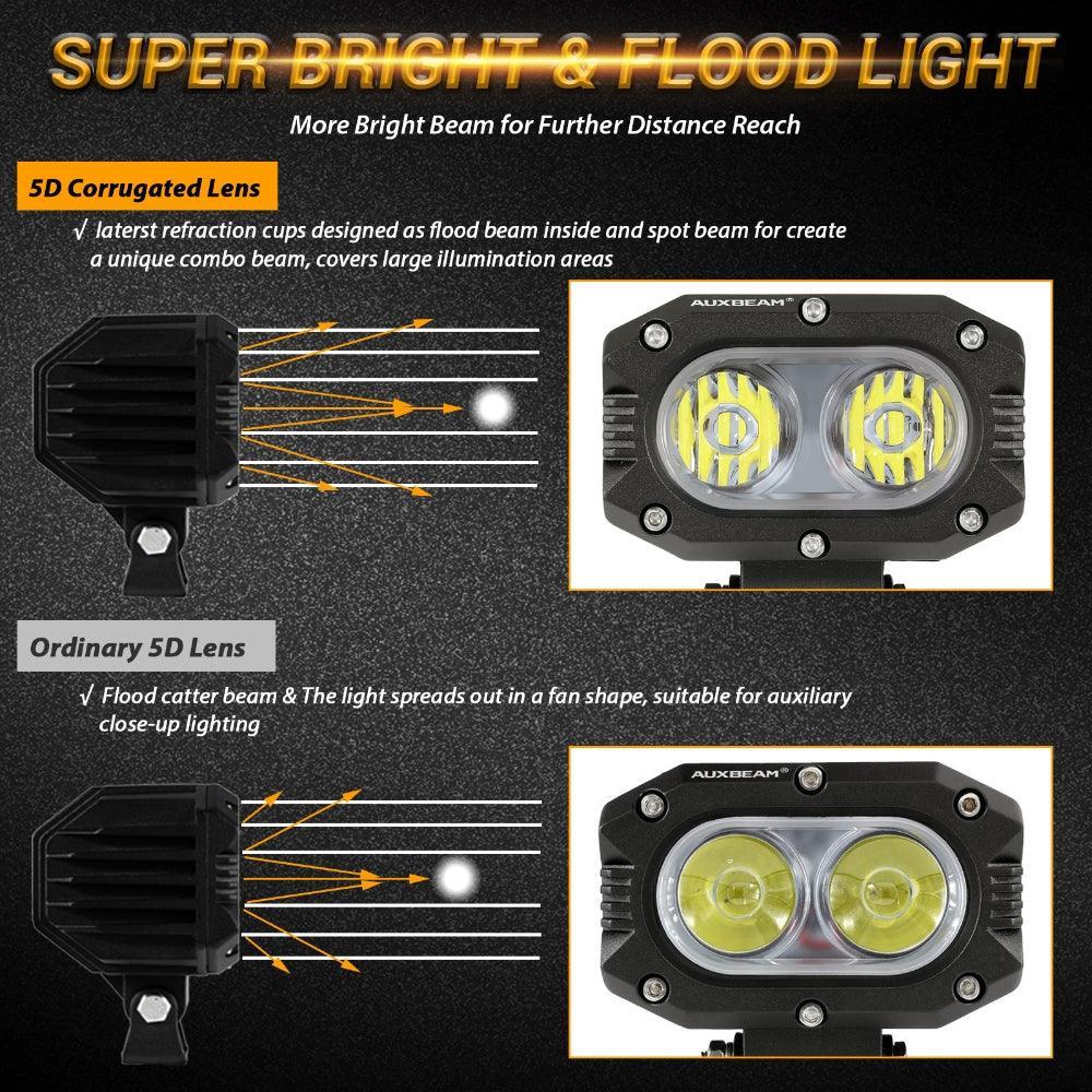 4 Inch 30W Corrugated Lens Flood Beam LED Pods Lights with A-Pillar Mounting Bracket For Ford Bronco 2/4 Door 2021 2022