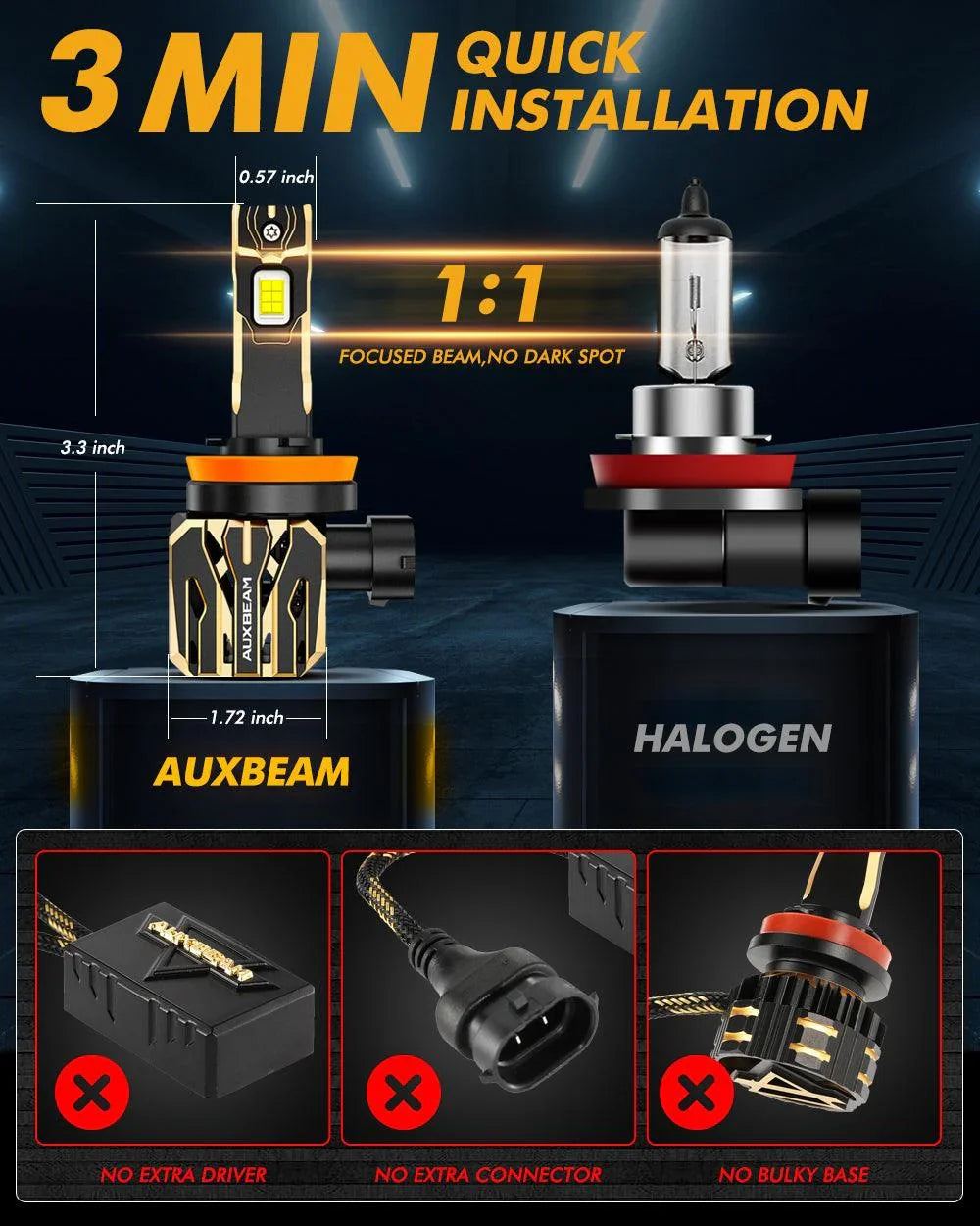 Auxbeam H11+H11 LED Headlight Bulbs 120W GX Series 4 Bulbs