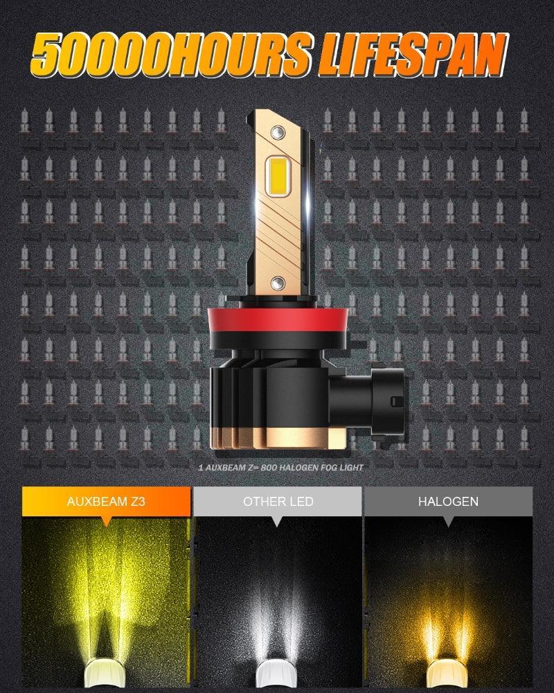 Auxbeam H11 H9 H8 H16JP LED FOG Light/DRL Bulbs 44W 3000K Golden Yellow Z3