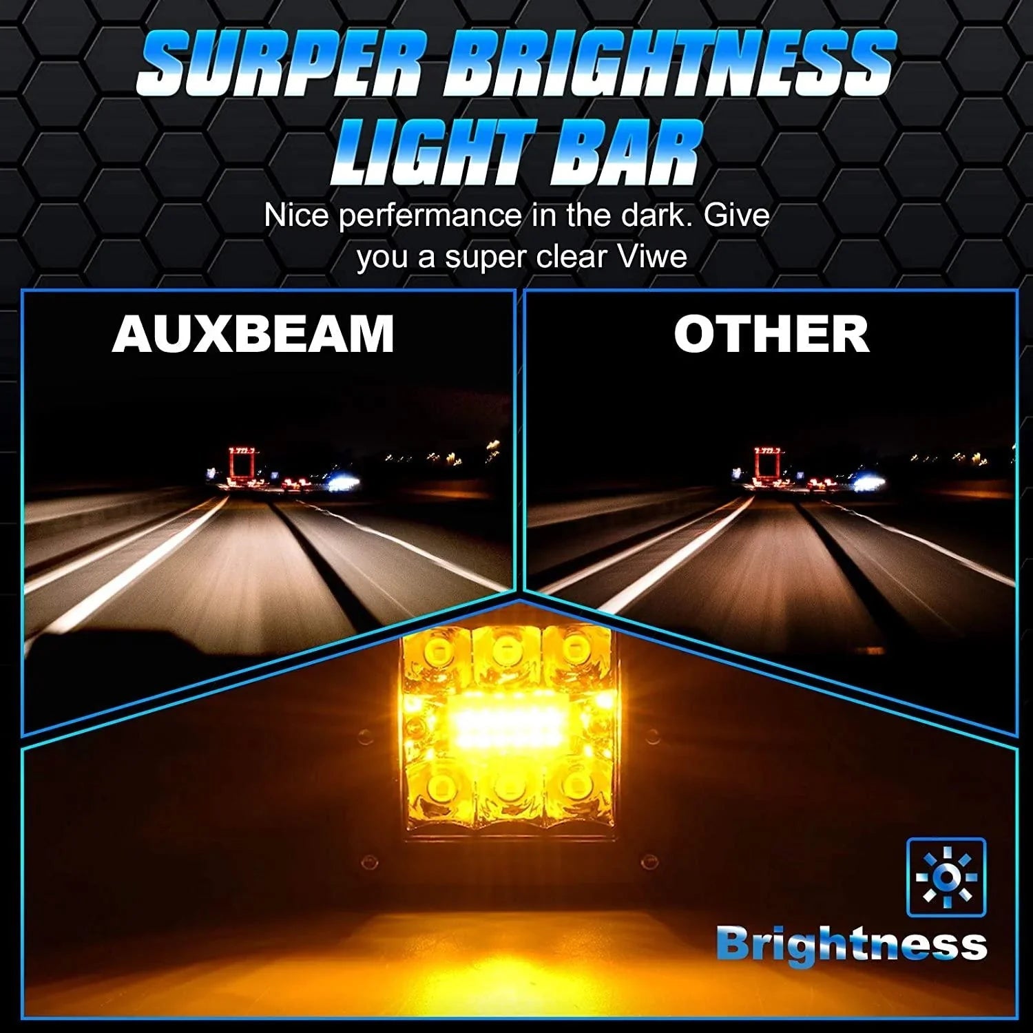 3 inch 72W 6 Modes White&Amber LED Working Light for SUV ATV UTV Trucks Pickup Boat
