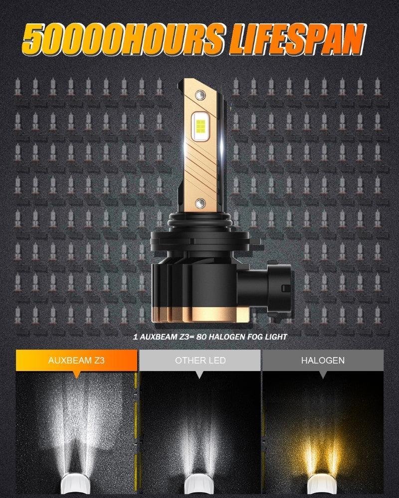 Auxbeam 9006 HB4 LED Fog Light/DRL Bulbs 44W Z3 Series 2 Bulbs