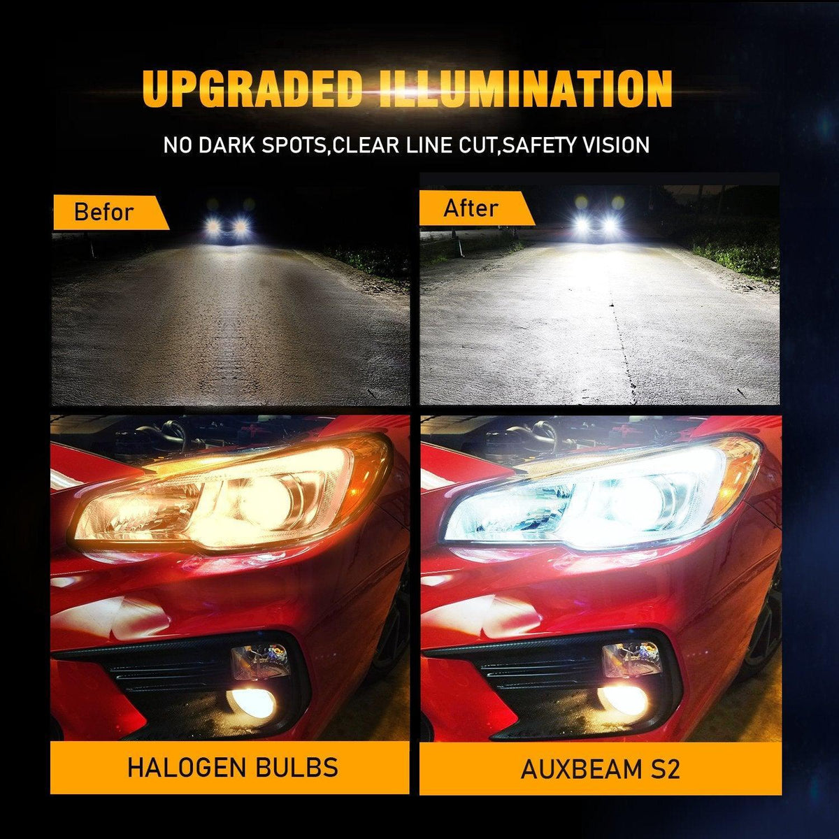 Auxbeam 9005 LED Headlight Bulbs 72W S2 Series COB 2 Bulbs