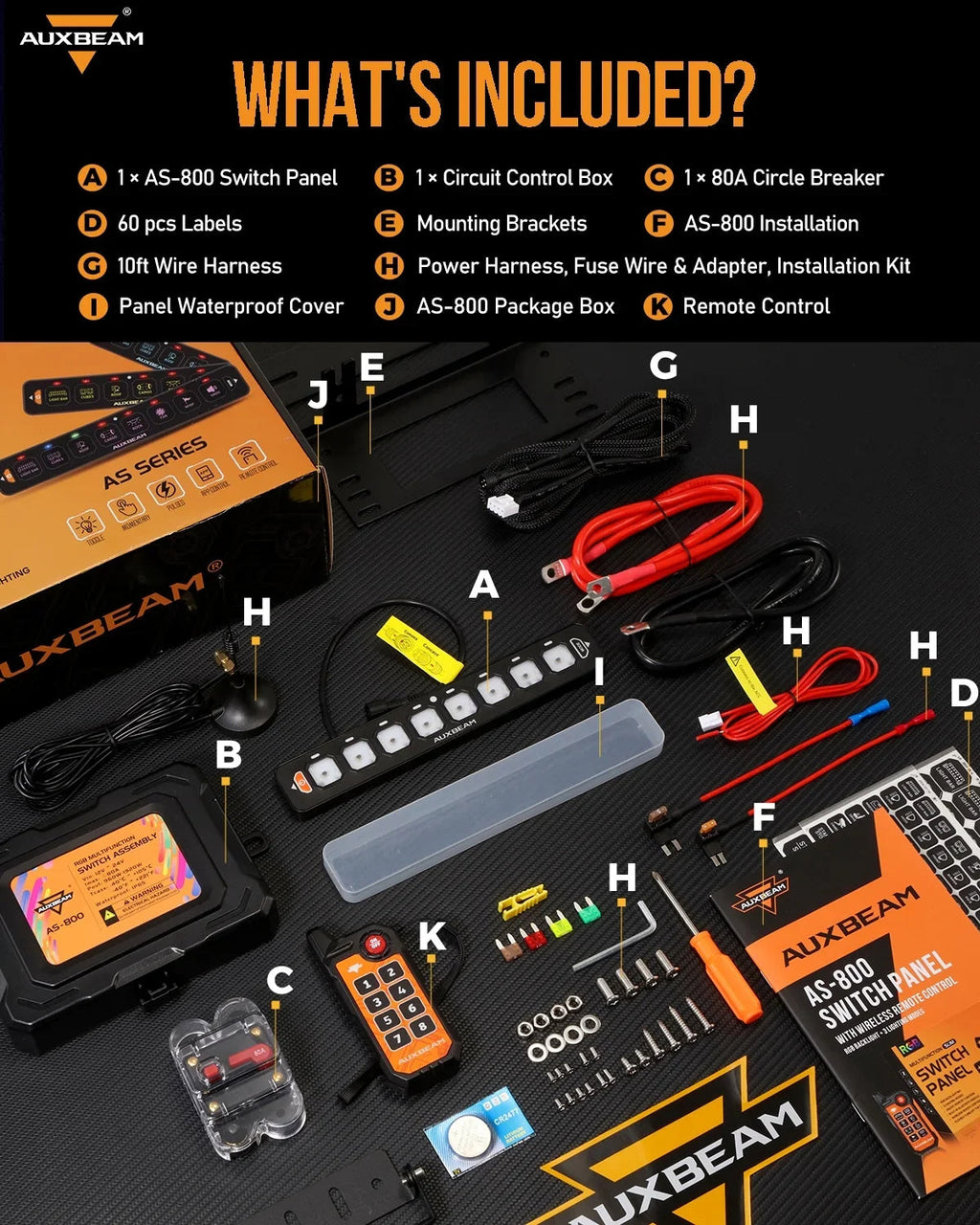 AS Series 8 Gang (AS-800) RGB Slim Switch Panel with APP&Remote Control, Toggle/ Momentary/ Pulsed Mode Supported(One-Sided Outlet)