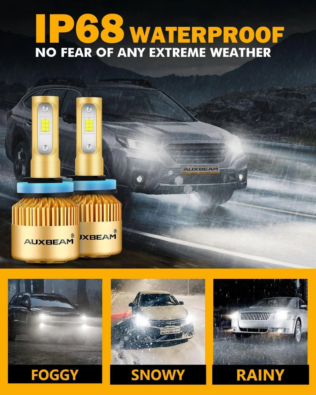 Auxbeam H11 LED Headlight Bulbs 72W S3 Series Fan Cooling 2 Bulbs