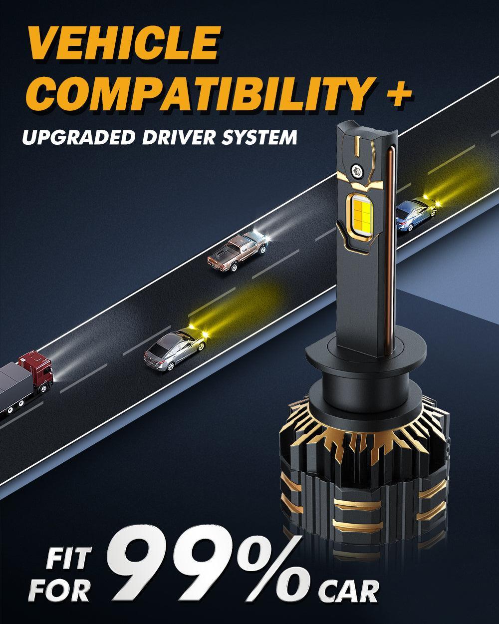 Auxbeam H1 LED Bulb Fog Lights 110W GX Bi-Color Series High Power