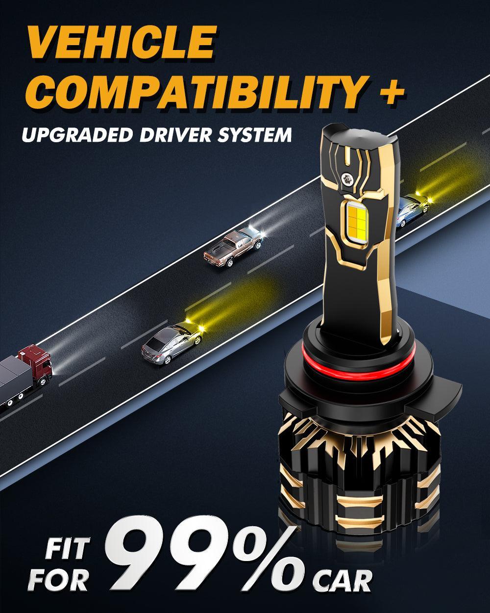 Auxbeam 9012/HIR2 LED Headlight Bulbs 110W GX Bi-Color Series High Power
