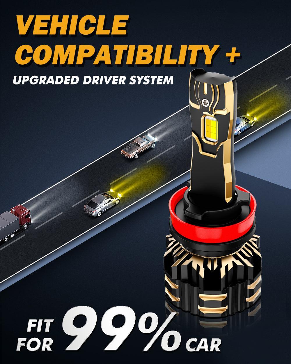 Auxbeam H11/H9/H8/H16JP LED Bulb Fog Lights/Low Beam Lights 110W GX Bi-Color