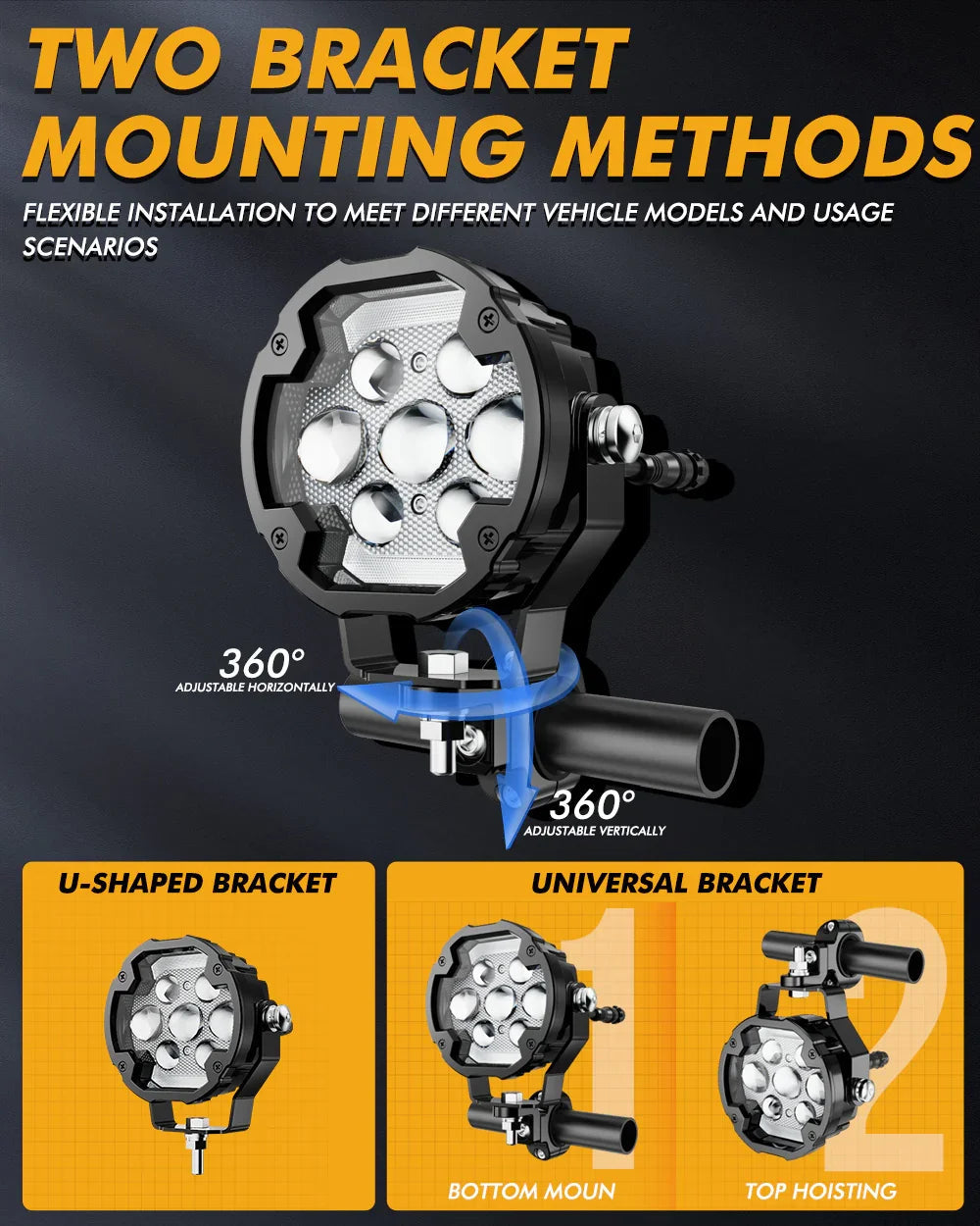Auxbeam AX7 Series Dual-Color Switchback LED Spotlights with 2M Extension Cable