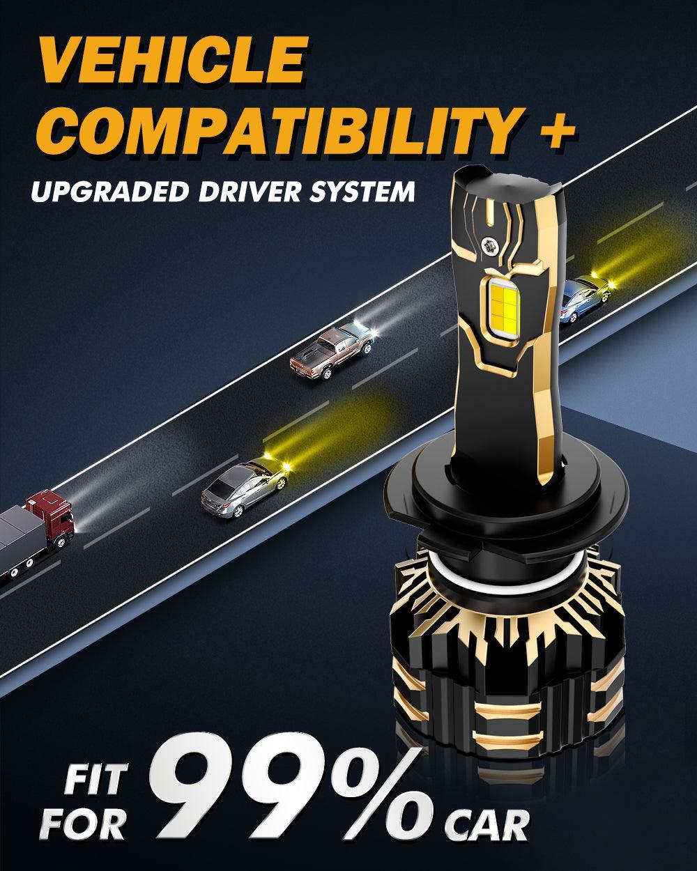 Auxbeam H7 LED Bulb Fog Lights/Low Beam Lights 110W GX Bi-Color Series High