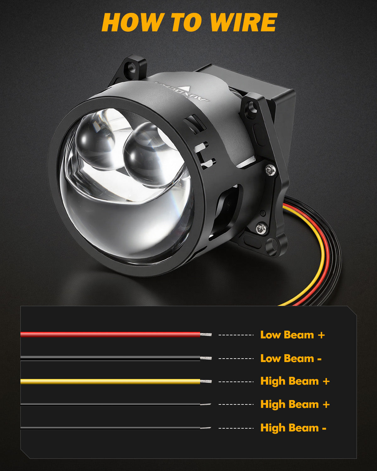 Auxbeam 3 Inch 160W 6000K Bi-LED Projector Headlight Dual Laser Beam S8 Series