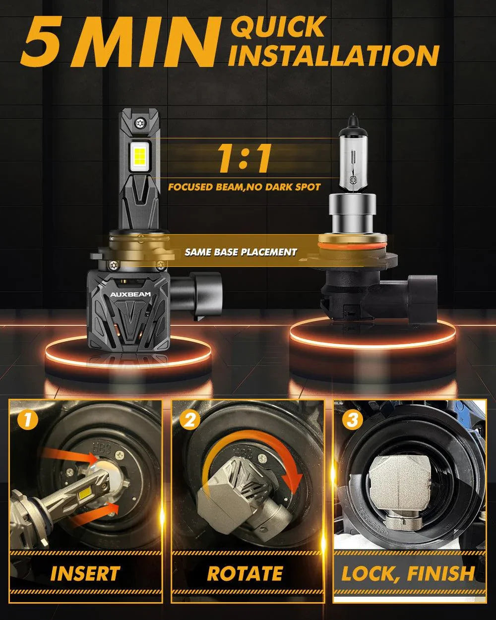Auxbeam 9005+9006 LED Headlight Bulbs Q40 Series Ultra- 120W 4 Bulbs