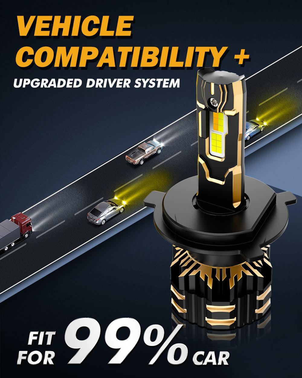 Auxbeam H4 LED Headlight Bulbs 110W GX Bi-Color Series High Power