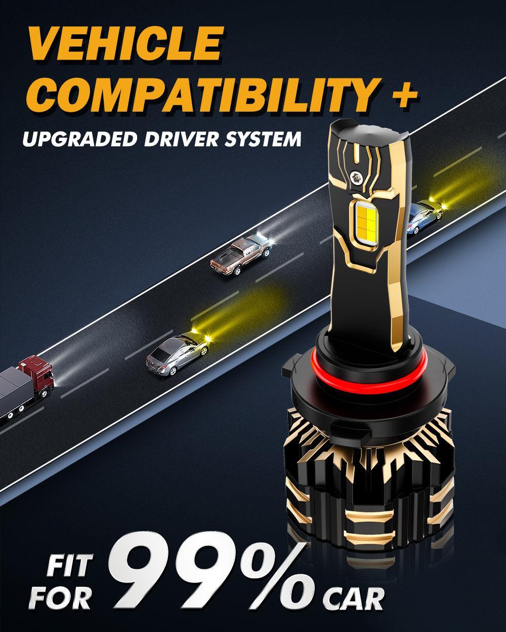 Auxbeam 9005/HB3 LED Bulb Fog Lights/Low Beam Lights 110W GX Bi-Color Series