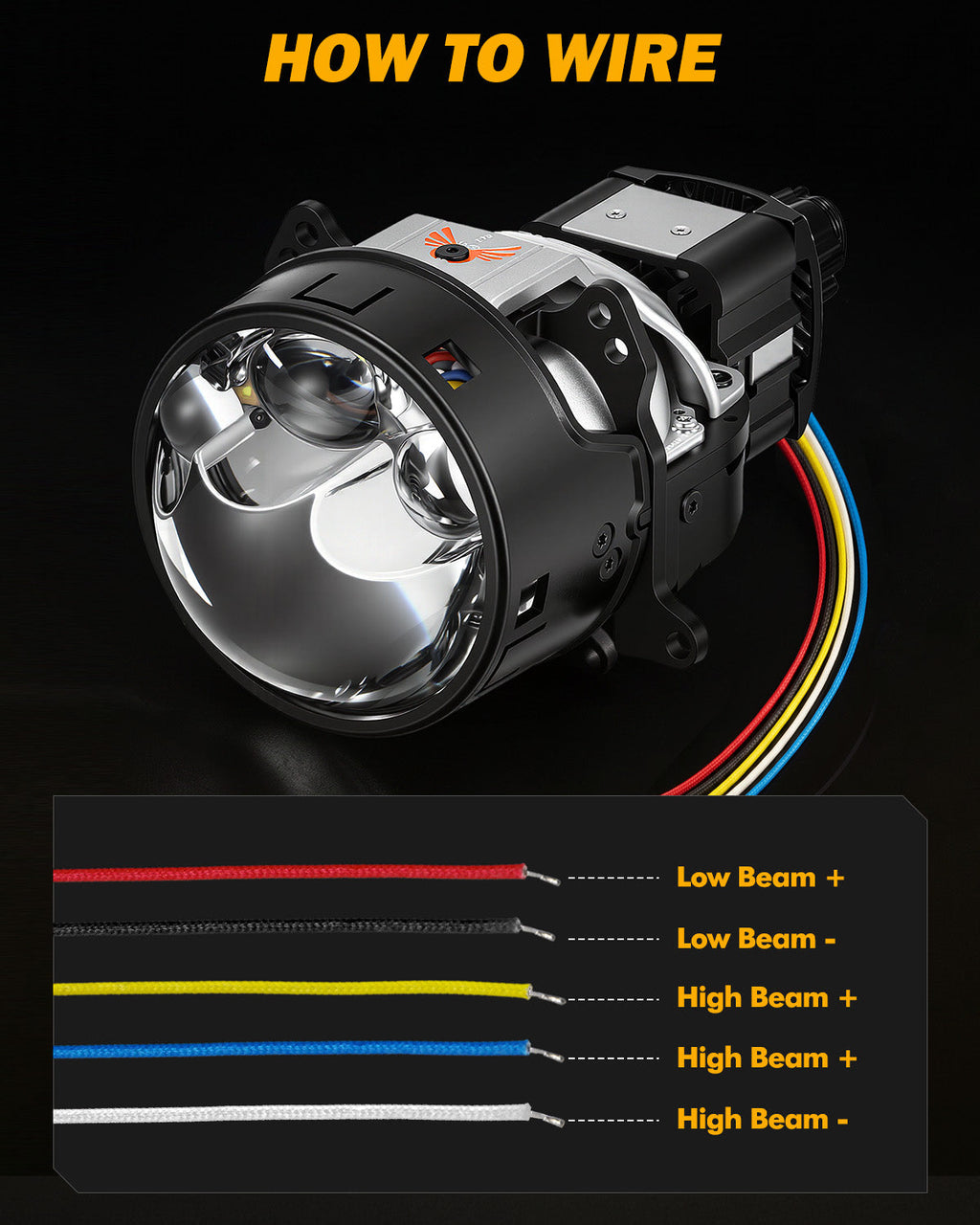 Auxbeam 3 Inch Bi-LED Projector Headlight